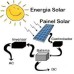 Gestão Energia Solar - Off Grid